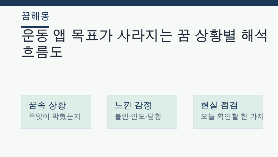 운동 앱 목표가 사라지는 꿈 상황별 해석 흐름도