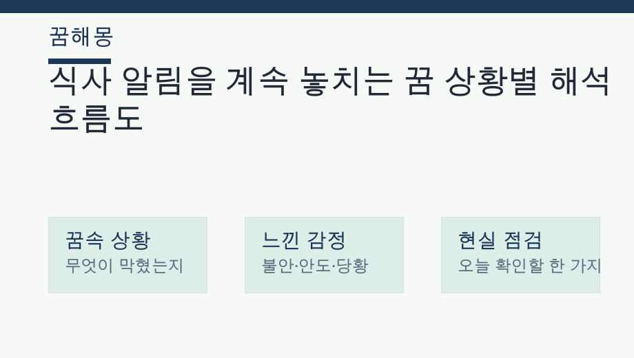 식사 알림을 계속 놓치는 꿈 상황별 해석 흐름도