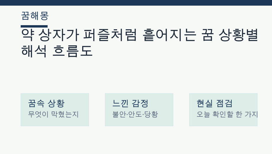 약 상자가 퍼즐처럼 흩어지는 꿈 상황별 해석 흐름도