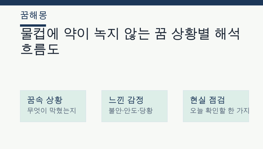 물컵에 약이 녹지 않는 꿈 상황별 해석 흐름도