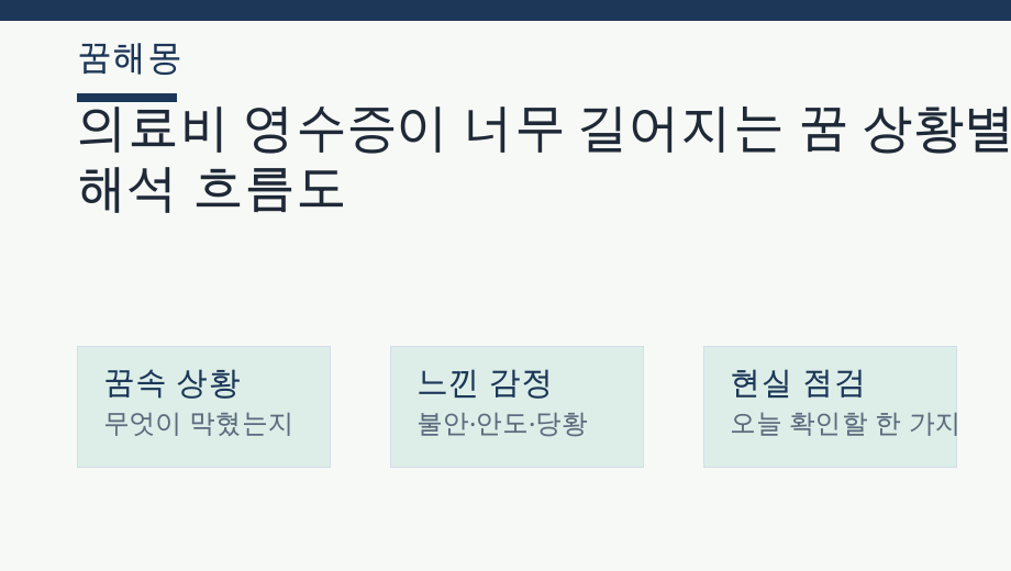 의료비 영수증이 너무 길어지는 꿈 상황별 해석 흐름도