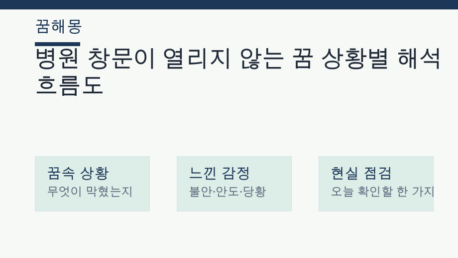 병원 창문이 열리지 않는 꿈 상황별 해석 흐름도